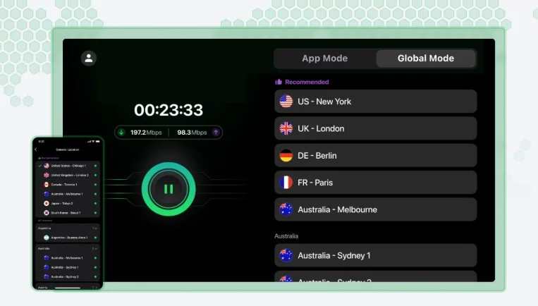 global