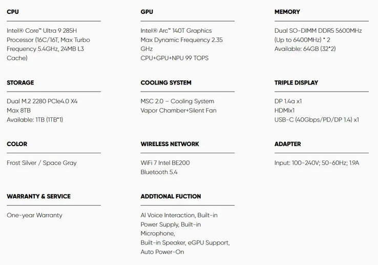 Complete specs of the mini PC