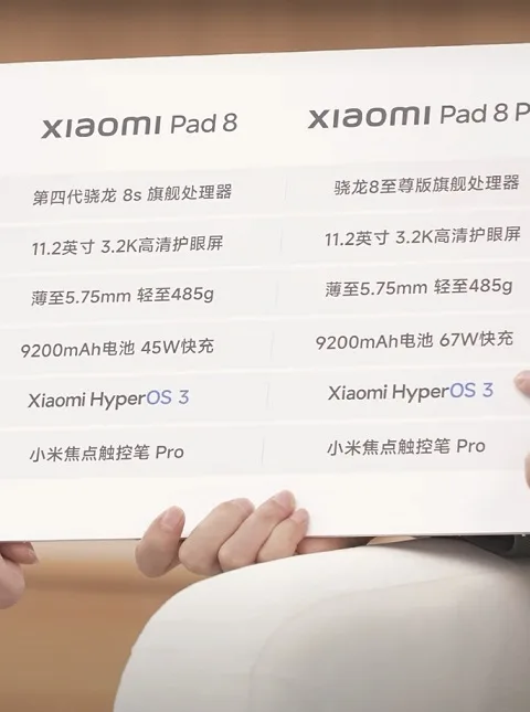 Source(s)
xiaomi-pad-8-specs16